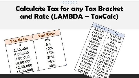 Calculate Tax for any Tax Bracket and Rate in Excel (Using LAMBDA – TaxCalc)