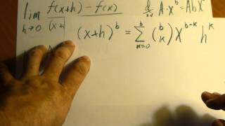 Proof of Power Rule for Derivatives