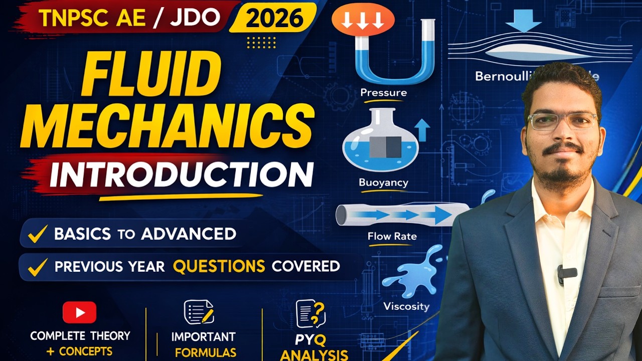 Fluid Mechanics Introduction | Basic to Advanced | PYQ Covered
