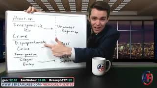 Nick Fuentes - We Need Consequences