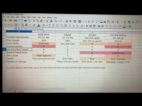 Underground Uscca Vs Us Law Shield Facts - pxxryqu
