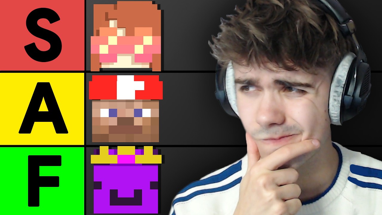 Ranking How Much RIZZ Lifesteal SMP Has