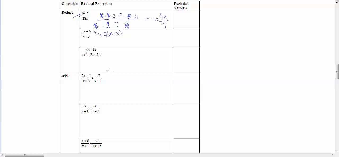 Algebra Rats Algebra 2B Rat 1 Video 2 - YouTube