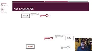 Linux Secure Remote Access and Encryption