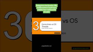 Goroutines Vs. Threads Gos Concurrency Secret 2Kb Vs 1Mb