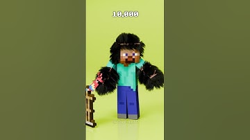 🔥100 vs 1 Million Hair Minecraft Steve | Blender Hair Particle Simulation