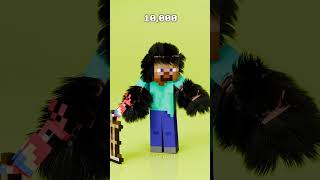 Giving Minecraft Steve Realistic Hair: 1,000,000 Particle Simulation