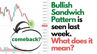 Nepse Technical Analysis now ~ Bullish sandwich candlestick pattern Nepse