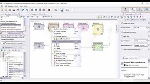 Sentiment Analysis of Twitter Data