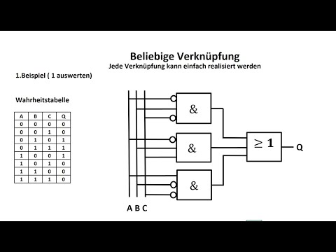 Beliebiges Schaltnetz oder die Schaltfunktion realisieren / Digitaltechnik / Elektrotechnik