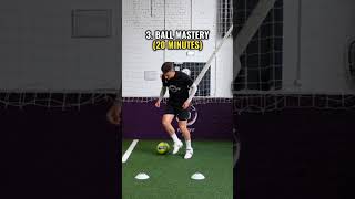 Simple Individual Training Plan for Footballers #shorts