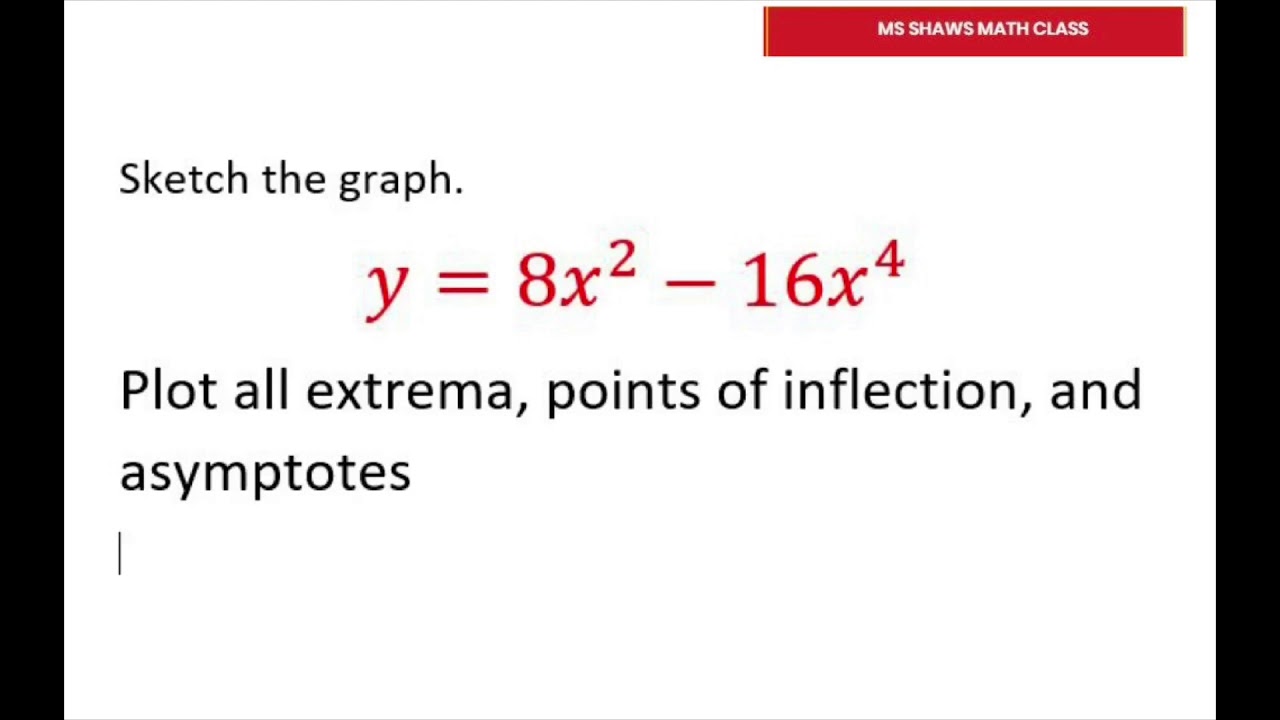 Sketch Graph. Plot all Extrema, Points Of Inflection, Minimum Maximum