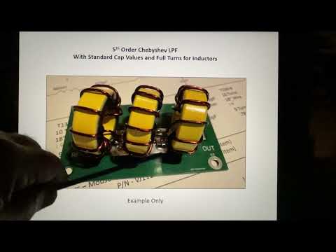 RF Man Channel - YouTube