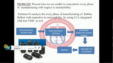 Final year project video-Batch-IHB12,VELTECH(mech)-2018