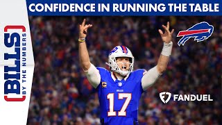 Can Bills Make Playoff Push With 5 Games Remaining? | Bills by the Numbers Ep. 80 | Buffalo Bills