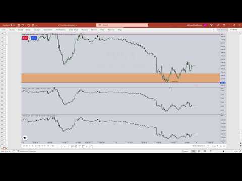 February 25, 2023 Market Commentary