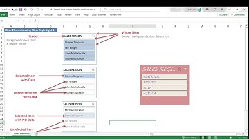 Báo cáo pivot table ứng dụng chọn một số slicer cực đẹp