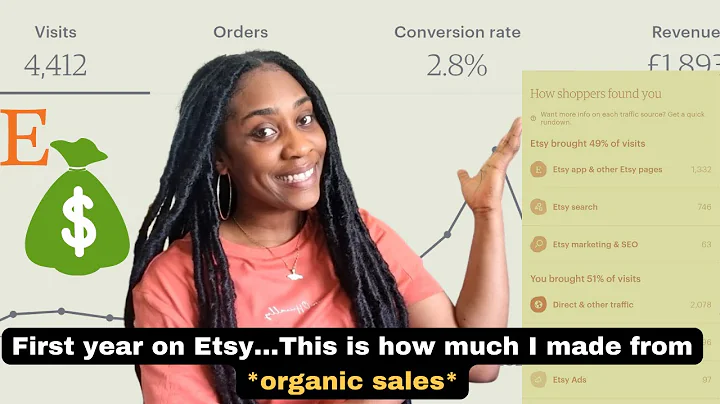 Cracking the Etsy Code: My First-Year Revenue