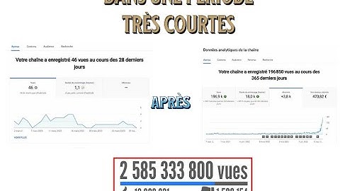 "L’algorithme YouTube 2025 expliqué en 120s"