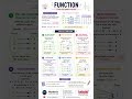 Functions in One Shot 🔥 | Types of Functions Explained with Examples | Class 11 Mathematics