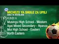 Ratiba Ya Michezo Ya Shule Za Upili Ratiba Ya Michezo Ya Shule Za Upili