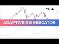 Adaptive RSI Indicator for MT4 - BEST REVIEW