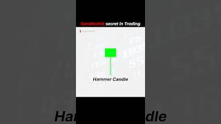 8 Secret Candlestick Patterns That Smart Traders Use 📊🔥 #forextrading #forexmarket #forex #stocks