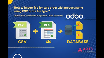 How to import sale order data in odoo with product name  using csv, xls file format ?