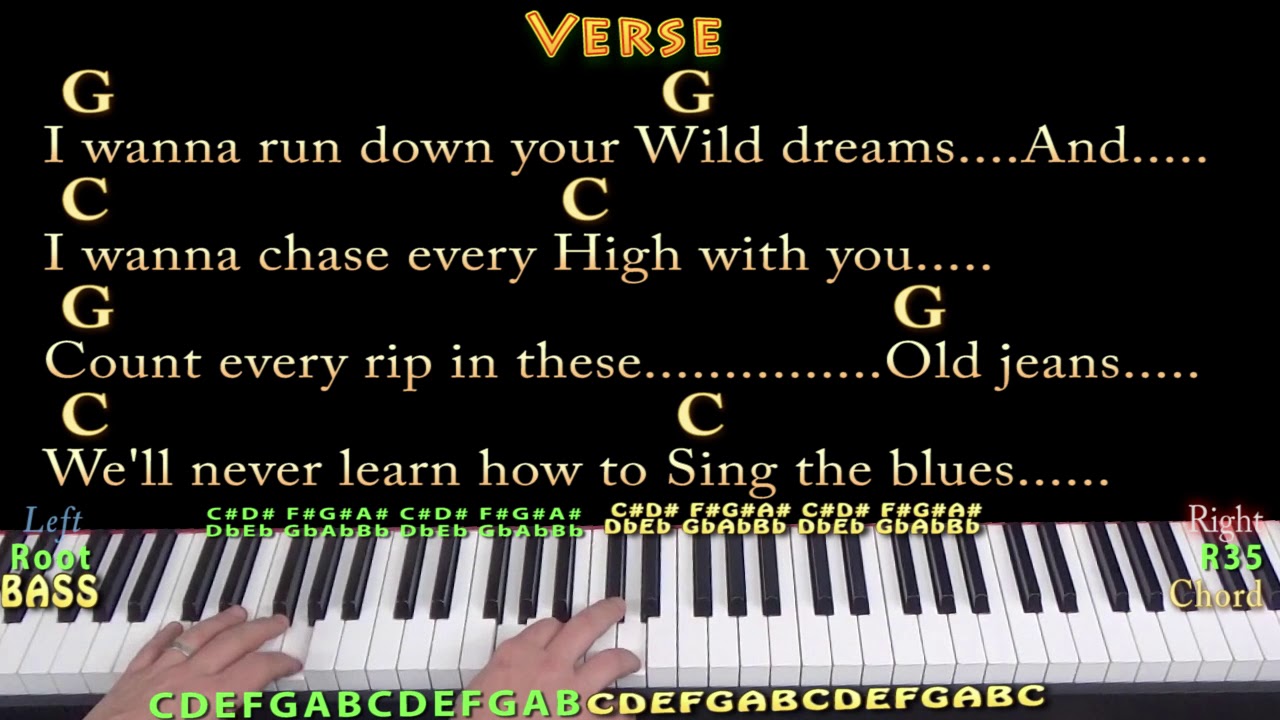 one man band song lyrics one man band song lyrics