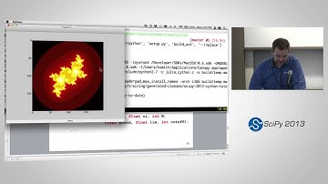 Cython: Speed up Python and NumPy, Pythonize C, C++, and Fortran, SciPy2013 Tutorial, Part 4 of 4