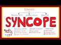 WHAT IS SYNCOPE?  Syncope Classification including Vasovagal Syncope (ESC 2020) | Causes of Syncope