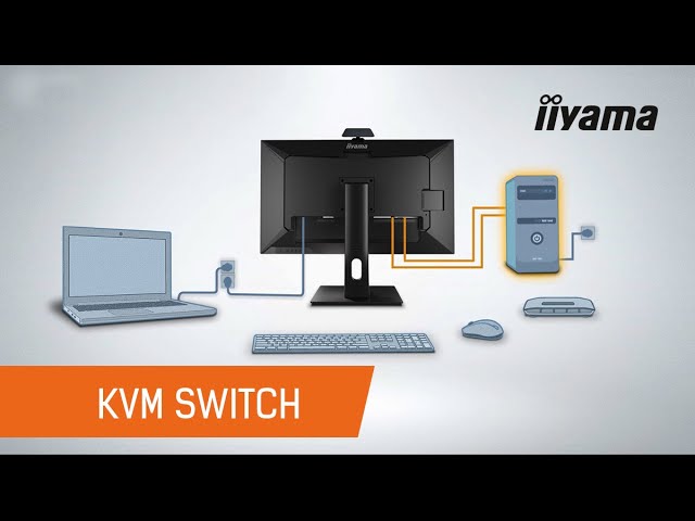 KVM Switch - How does it work? 