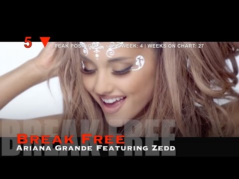 wiki list billboard number adult contemporary hits wiki list billboard number adult contemporary hits