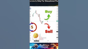 Fibonacci Trader ✅ #crypto #forex #daytrader #motivation