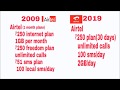 10 year challenge tech changes 2009 vs 2019