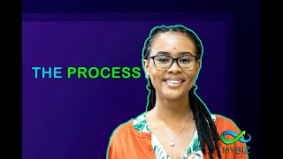 The Business Registration Process (Trinidad & Tobago)