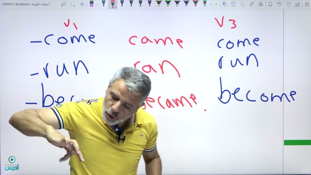 الافعال غير المنتظمة - الأستاذ عرفات القزعة