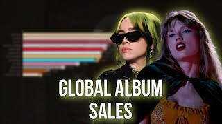 Taylor Swift Vs Billie Eilish | Global Album Sales Battle