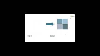 Rational Unified Process