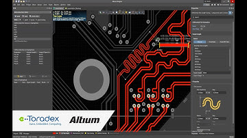Jumpstart your next high-speed PCB design with our experts!