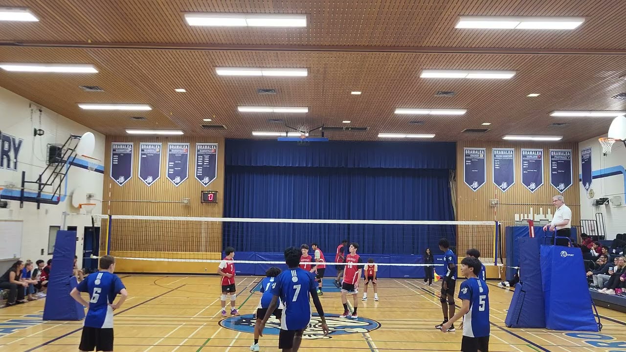 BSS vs STA (set 1)