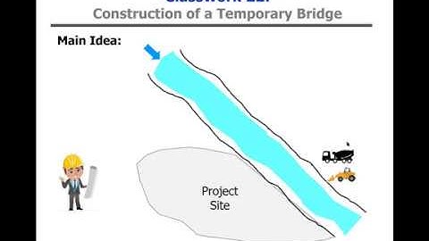 CE422 -Lecture-Decision Theory- Part 5 (with experimentation)