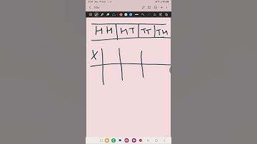 probability mass function explained #iss #upsc #statistics follow for more such content