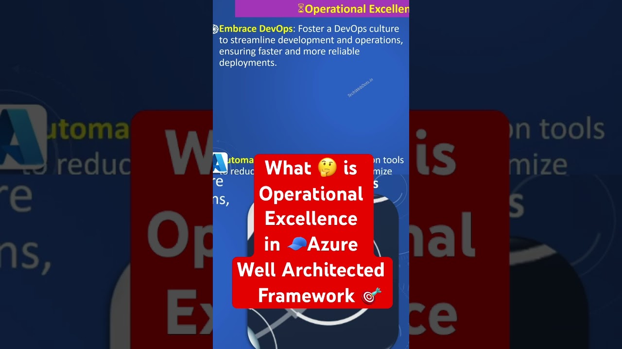 🧢 Operational Excellence in 🤔 Azure Well Architected Framework 🎯 