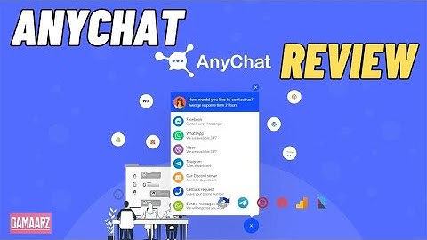 AnyChat review, Demo + Tutorial I visitors contact you via their favorite messaging app