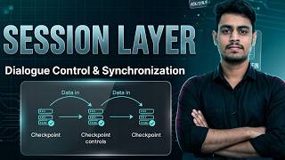 77. Session Layer in OSI Model Explained | Authentication, Authorization &amp; Synchronization | CN
