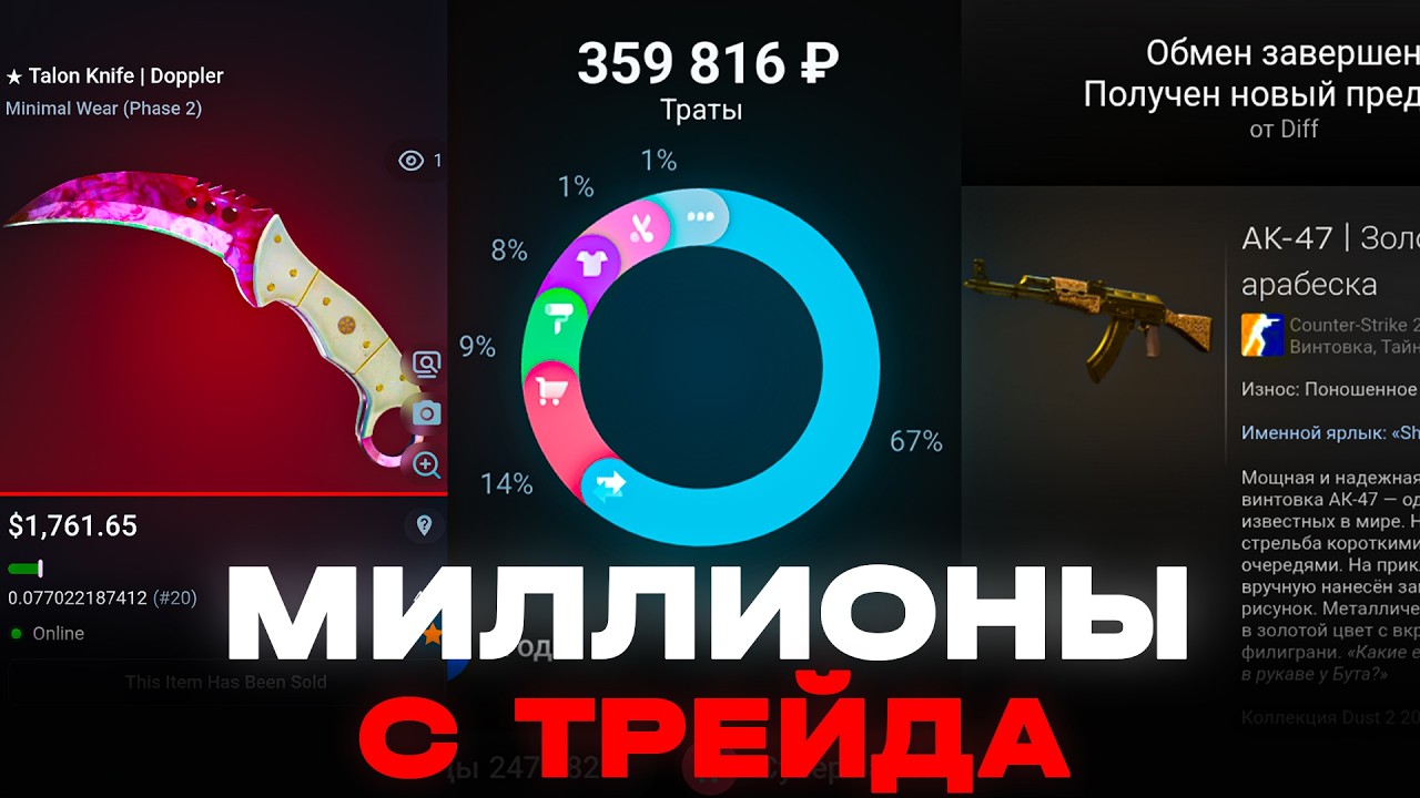 ГАЙД НА ТРЕЙД В STEAM | МИЛЛИОНЫ В STEAM