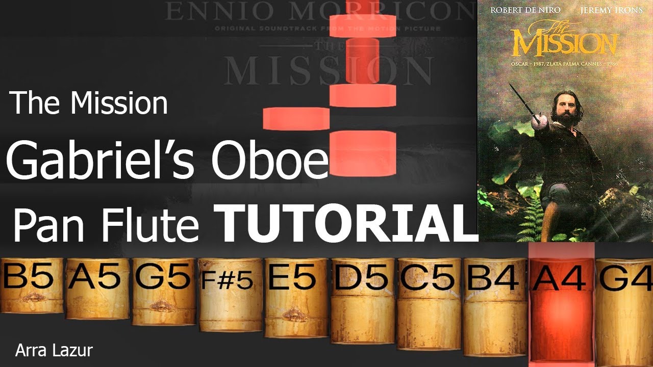 Ennio Morricone Gabriel's Oboe from The Mission (Pan Flute TUTORIAL