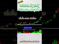 ความลับ Volume ที่คุณไม่รู้ “Volume กระจุกตัว”