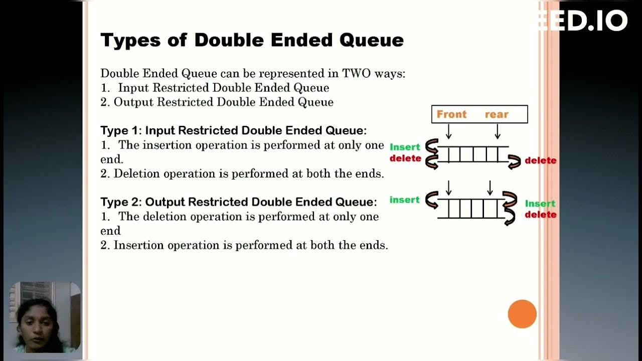 Single and double ended priority queue - YouTube